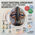 Traditional African Mask Kenya | Tribal Beaded Wooden - Mawu Africa