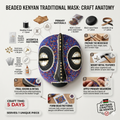Traditional African Tribal Mask Kenya | Beaded Multicolour Wooden - Mawu Africa