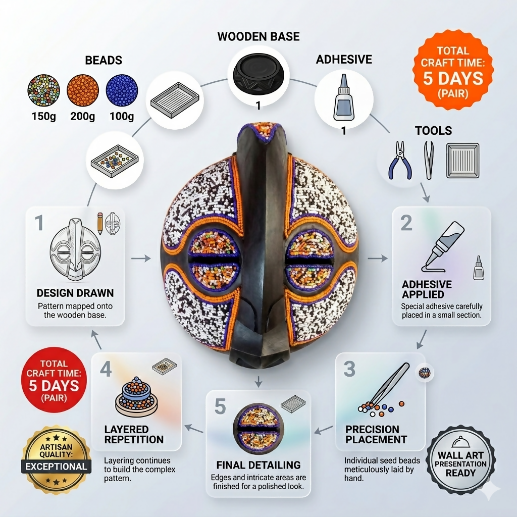 Traditional African Tribal Mask Kenya | Beaded Wooden - Mawu Africa